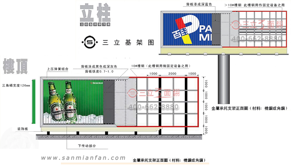 立柱三面翻、樓頂三面翻基礎(chǔ)支架圖